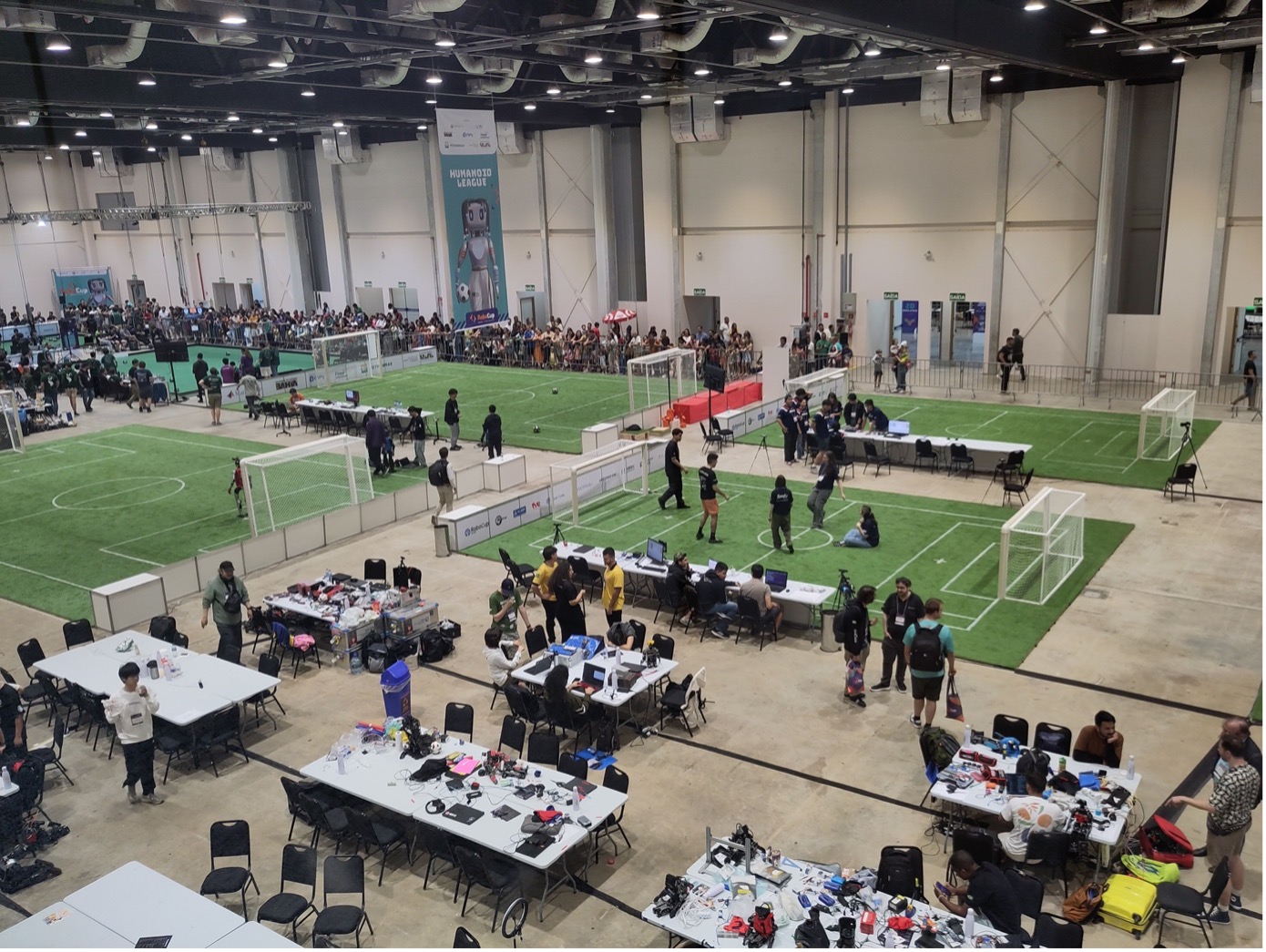 Überblick über Teilnehmende des RoboCup